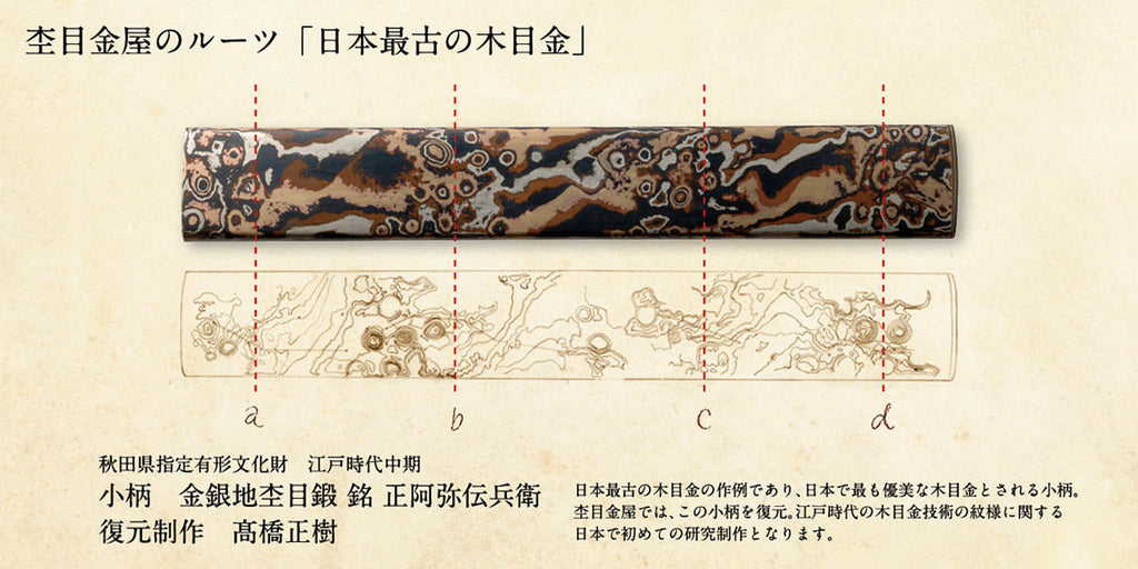 About traditional technology "wooden gold"